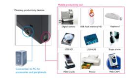 飞利浦220C1SW 一款22英寸宽屏液晶显示器的卓越体验